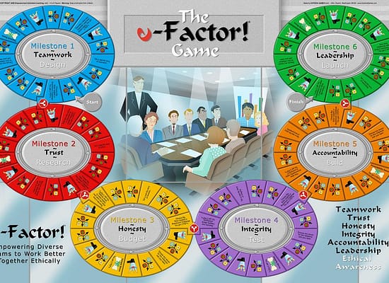 e-Factor Game Board